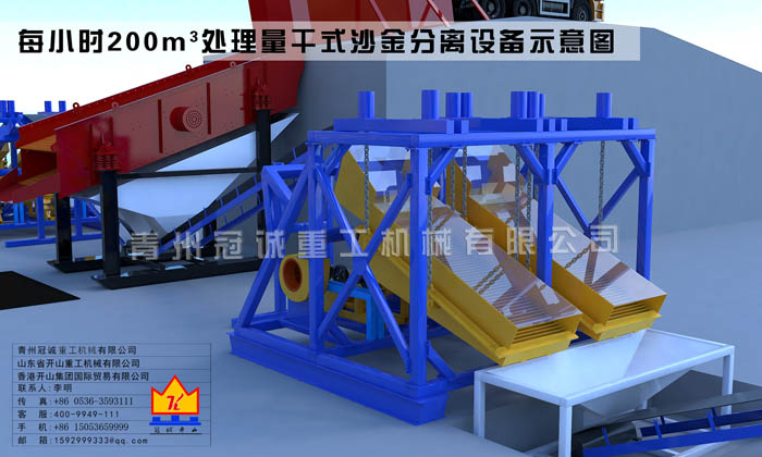 xO,xOS,xO,LxO,LxOS,LxO